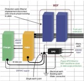 Creating_a_surge_4e16f5ffac9b3