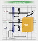 Paxform_protecti_4e16eff8b4576